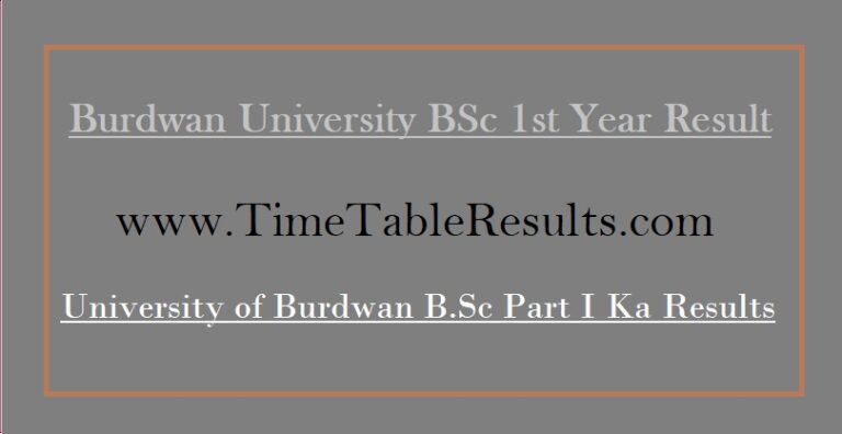 Burdwan University BSc 1st Year Result 2023 -BU B.Sc I Results