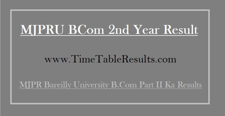 MJPRU BCom 2nd Year Result 2022 – Bareilly University BCom Second Results